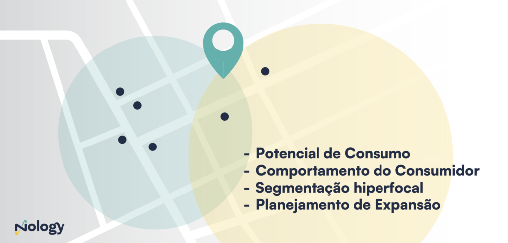 IDENTIFICAÇÃO DAS MELHORES ÁREAS DE CRESCIMENTO