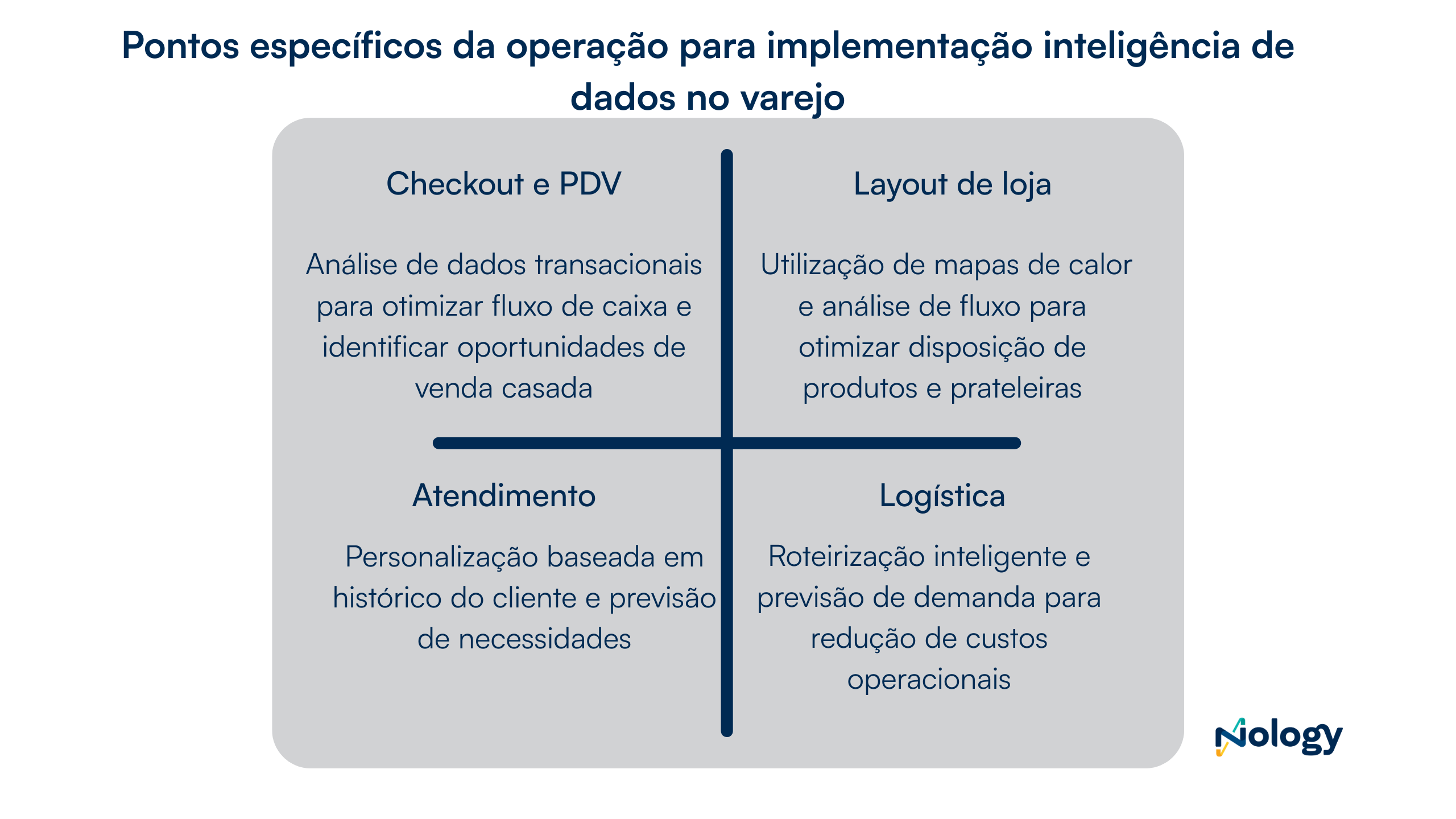 Pontos específicos da operação para implementação inteligência de dados no varejo