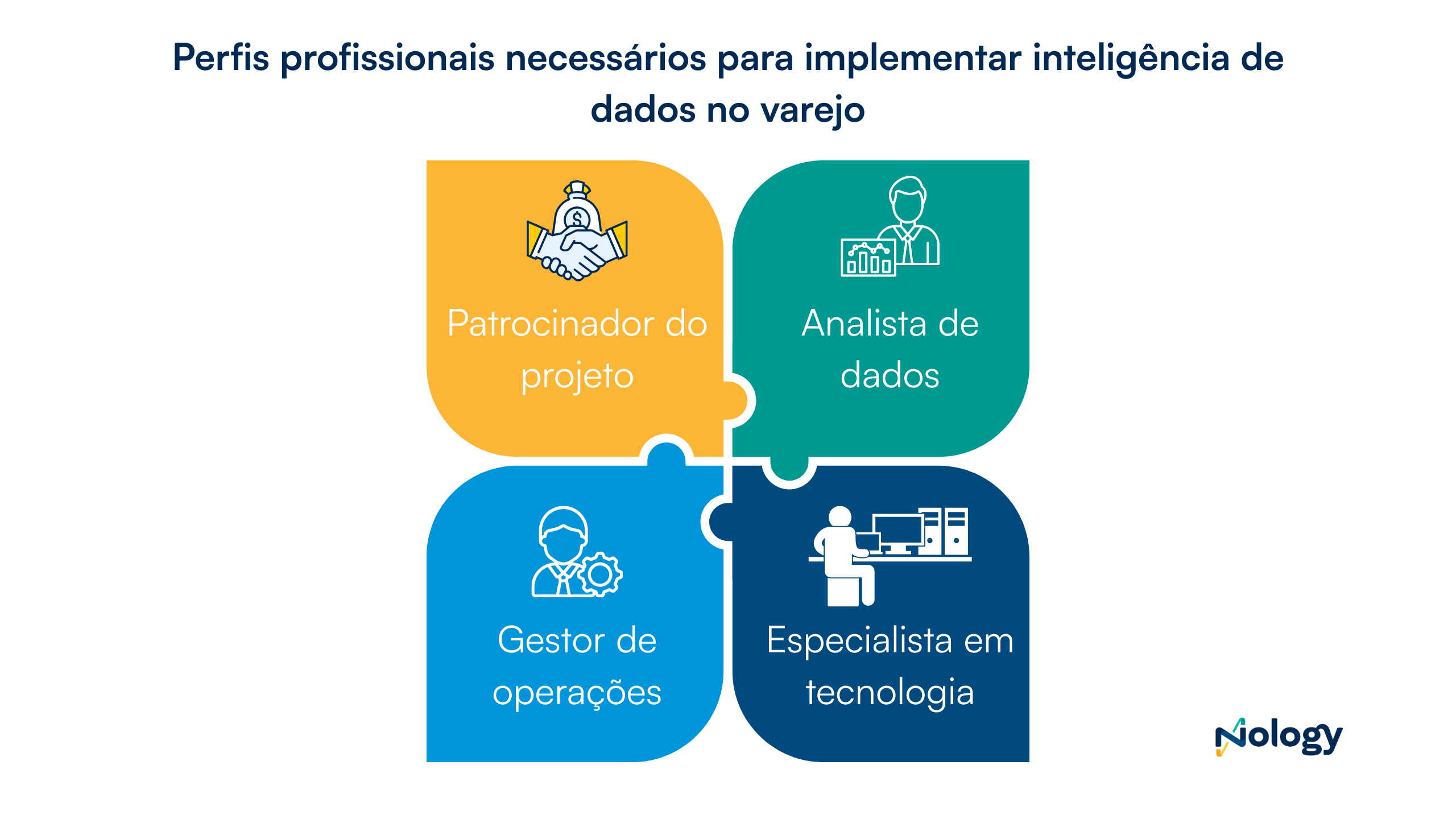 Perfis profissionais necessários para implementar inteligência de dados no varejo
