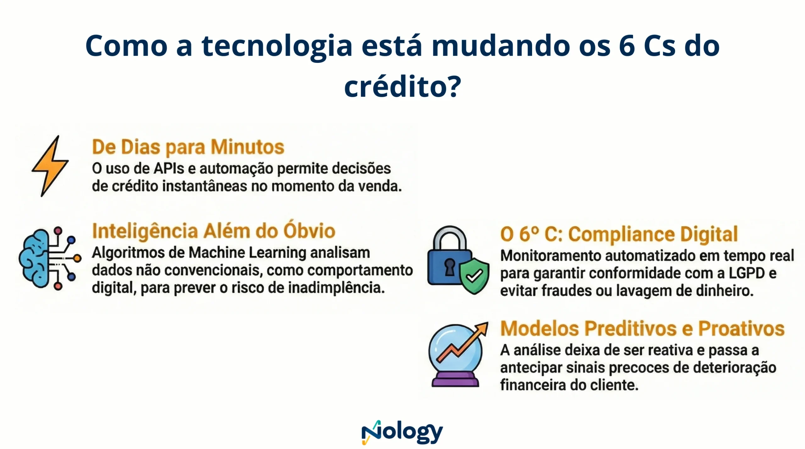 Os 6 Cs do Crédito: Guia Completo para Análise de Risco e Concessão ...